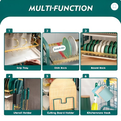 Égouttoir-à-vaisselle