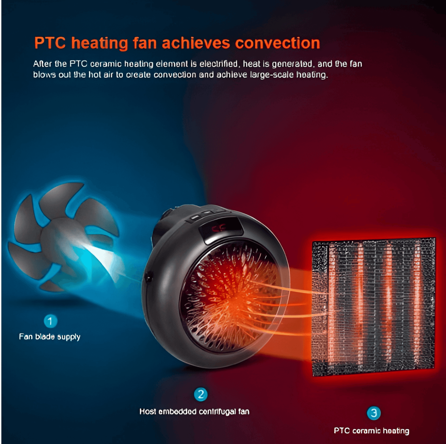 chauffage-électrique-900-w